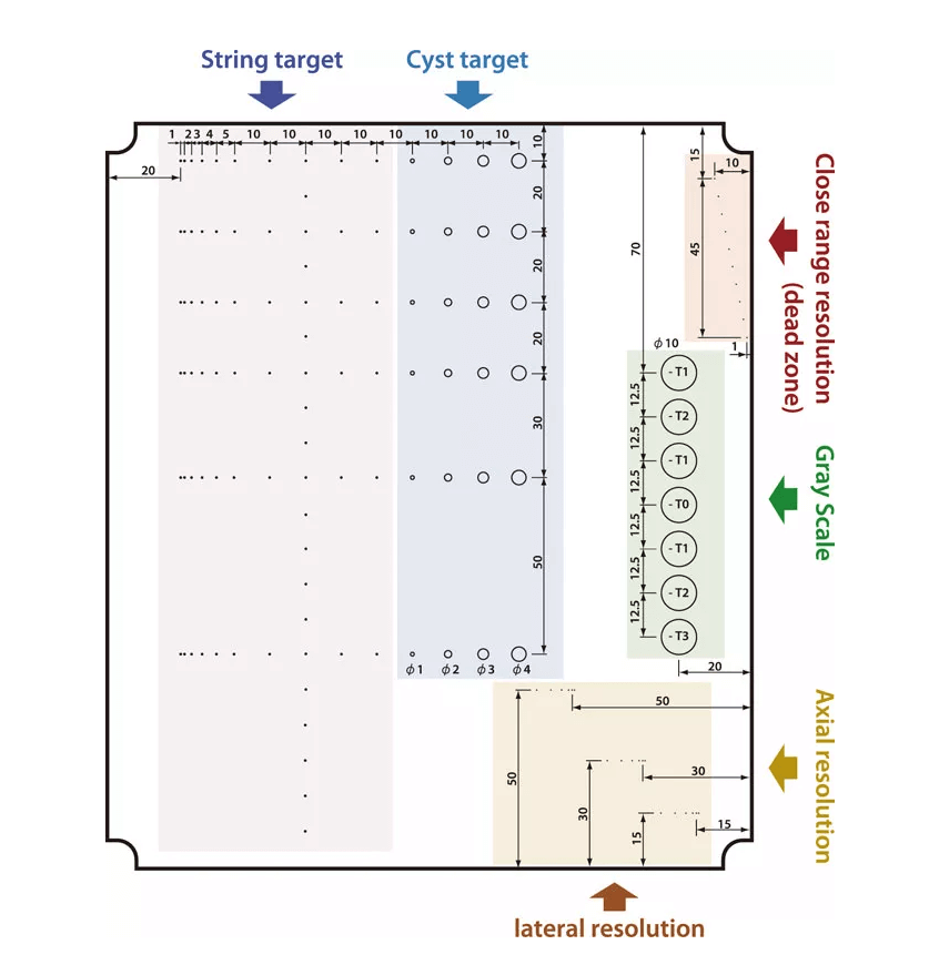 Vielzweck - Phantom - Erler - Zimmer