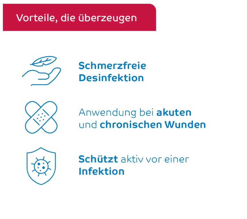 Wund - Desinfektion Spray - Octenisept
