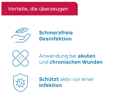 Wund - Desinfektion Spray - Octenisept