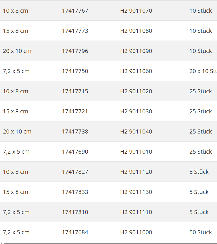 Cosmopor silicone - PAUL HARTMANN AG