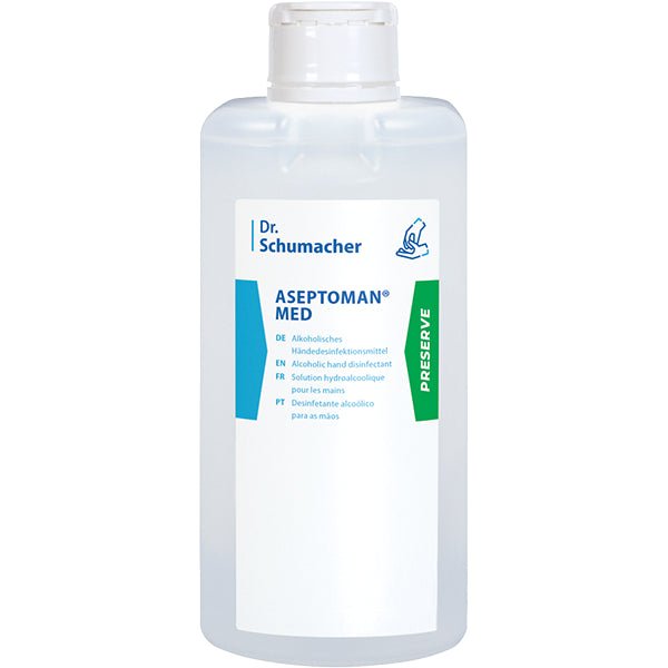 Dr. SchumacherAseptoman MedDocMed GmbH