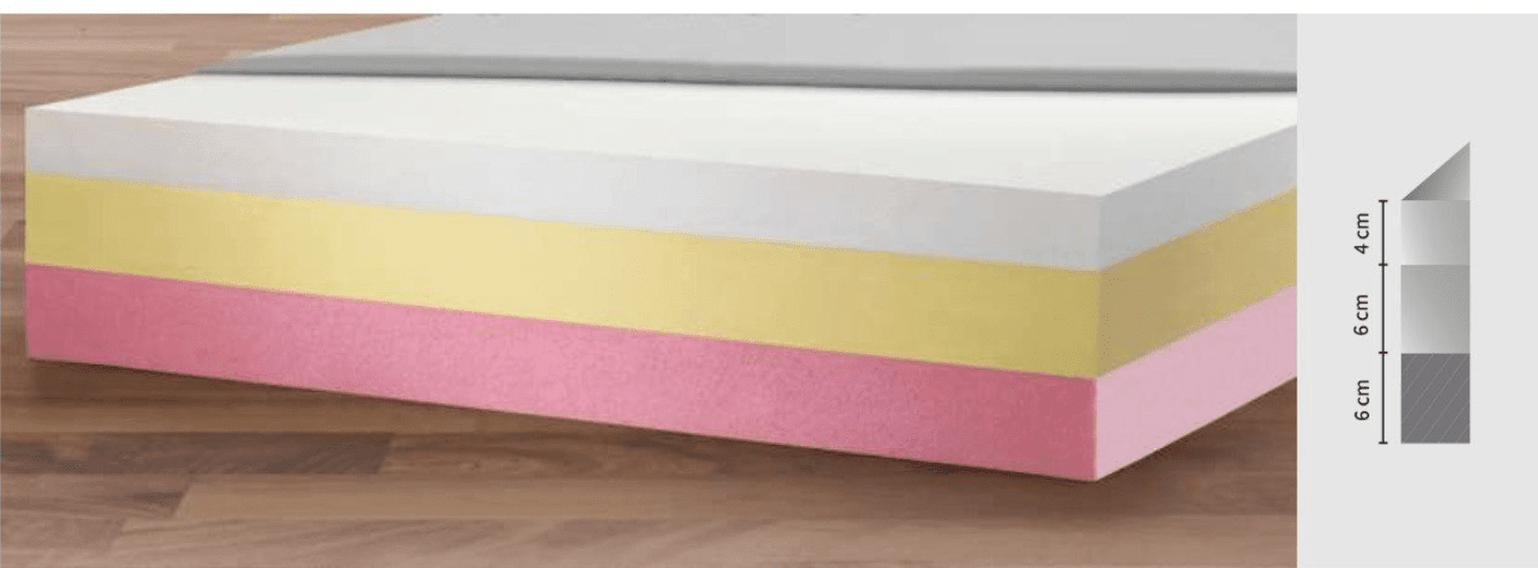 BurmeierCloud-Fit Schwerlastmatratze Burmeier, Pflegebettmatratze, 16 cmDocMed GmbH