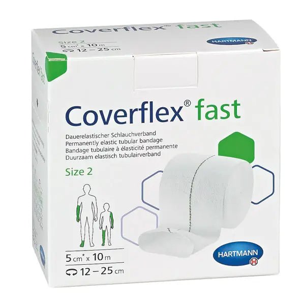 PAUL HARTMANN AGCoverflex fastDocMed GmbH