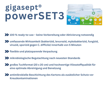 Schülke und Mayrgigasept® powerSET3DocMed GmbH