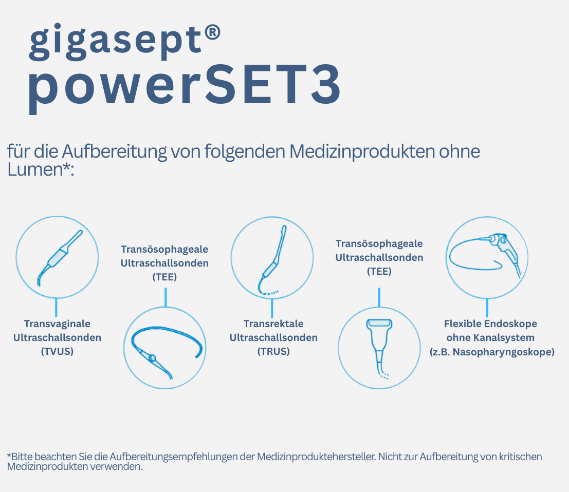 Schülke und Mayrgigasept® powerSET3DocMed GmbH