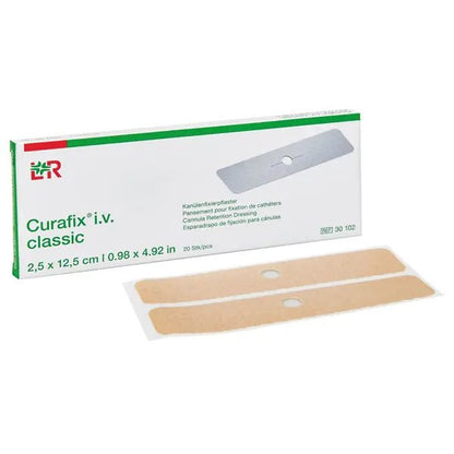 Lohmann und RauscherKanülen - FixierpflasterDocMed GmbH