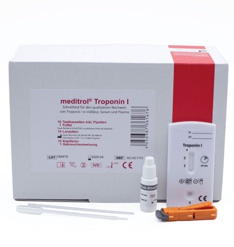 medichem Vertriebs GmbHmeditrol SchnelltestDocMed GmbH