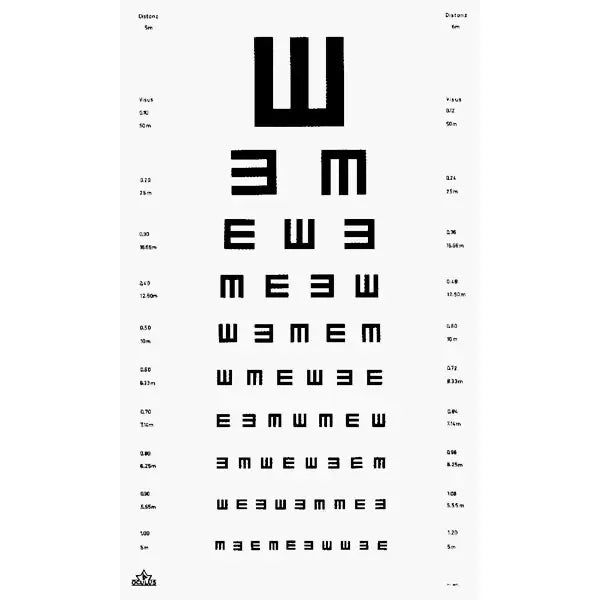 OculusSehtesttafelnDocMed GmbH