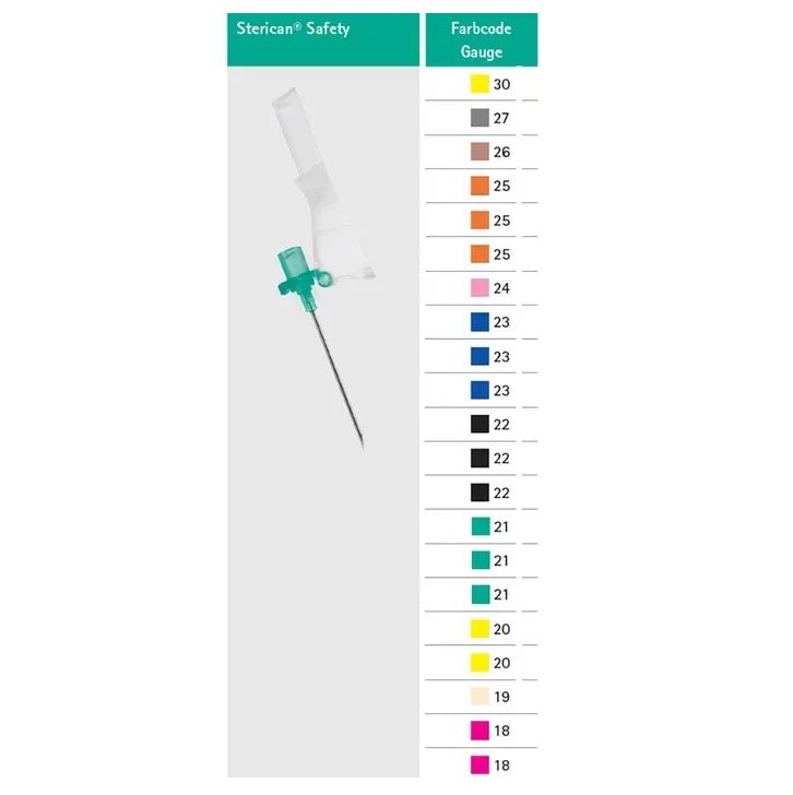 B.BraunSterican® Safety Einmalkanülen - LilaDocMed GmbH